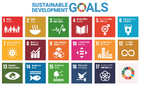 図:SDGsのロゴと17の持続可能な開発目標の一覧